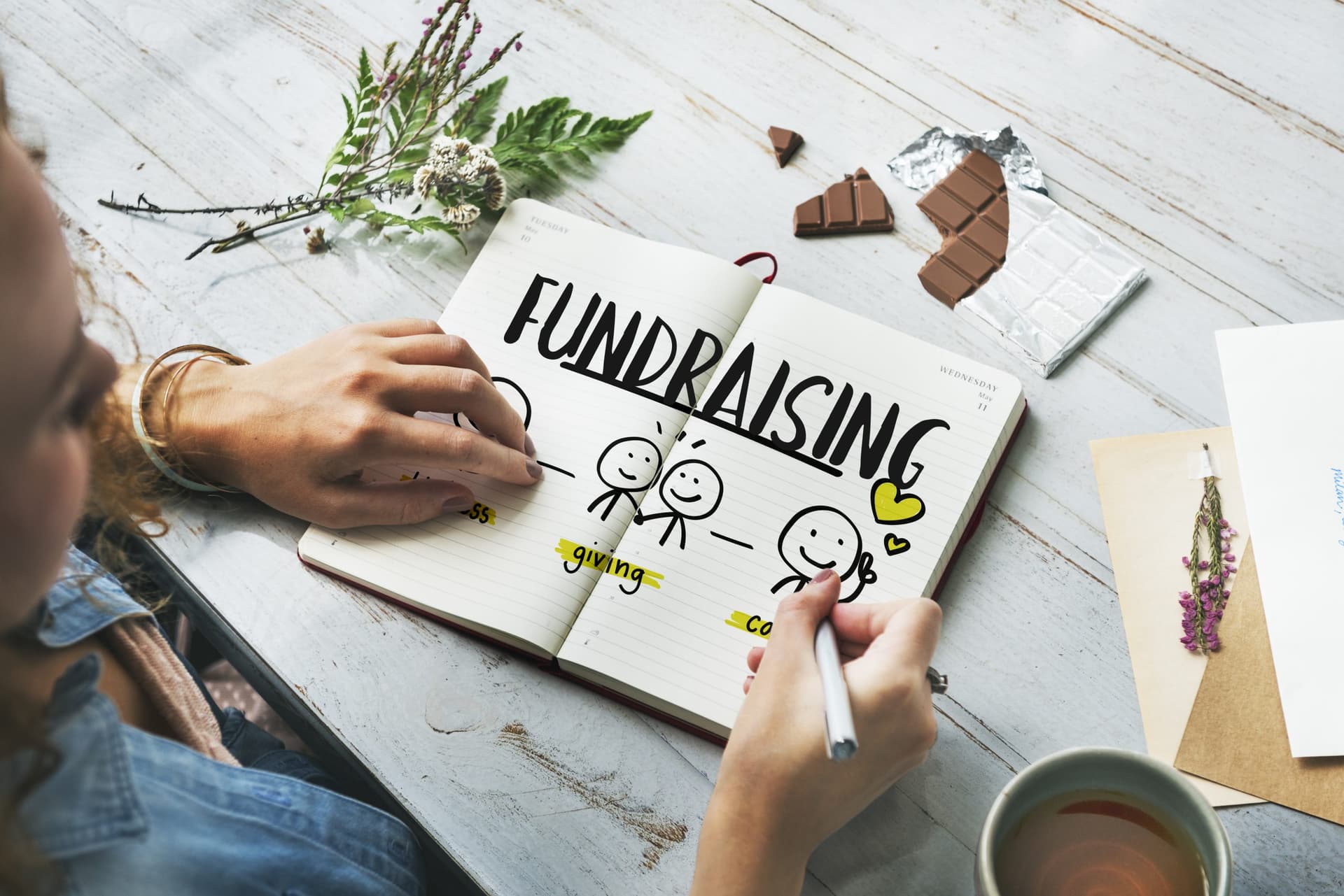 Fundraising and crowdfunding